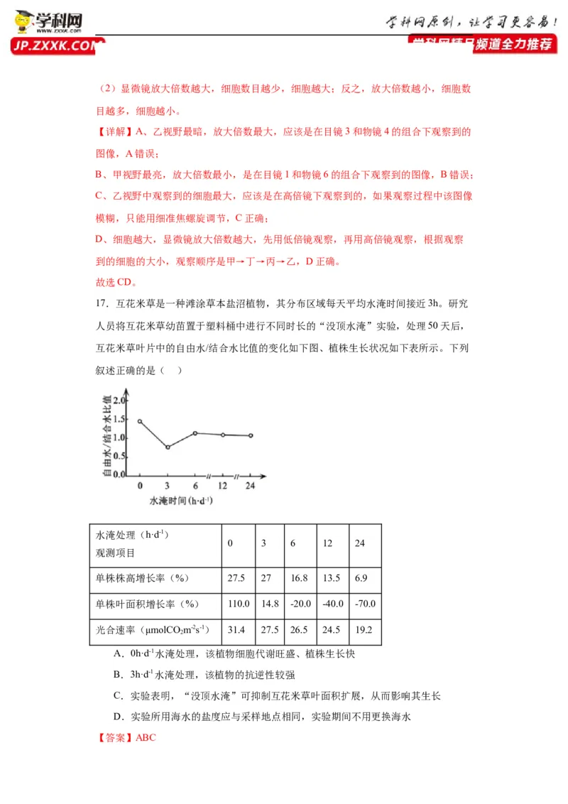 第一单元细胞及其分子组成（测试卷）（解析版)_2024年新高考资料_3.2024专项复习_备战2024年高考生物一轮复习重难点专项突破
