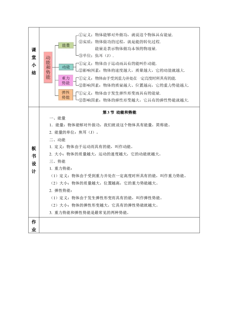 11.3动能和势能（教学设计）-（人教版2024）_初物_八年级上下册+九年级全一册物理_八年级物理下册_教学设计（更新中）