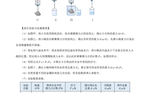 10.2阿基米德原理（导学案）-（学生版）_初物_八年级上下册+九年级全一册物理_八年级物理下册_老课标资料_导学案