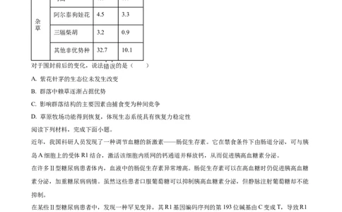 2025年高考生物试卷（天津）（空白卷）_天天津市历年高考真题_30.天津_2015-2025（天津）生物高考真题