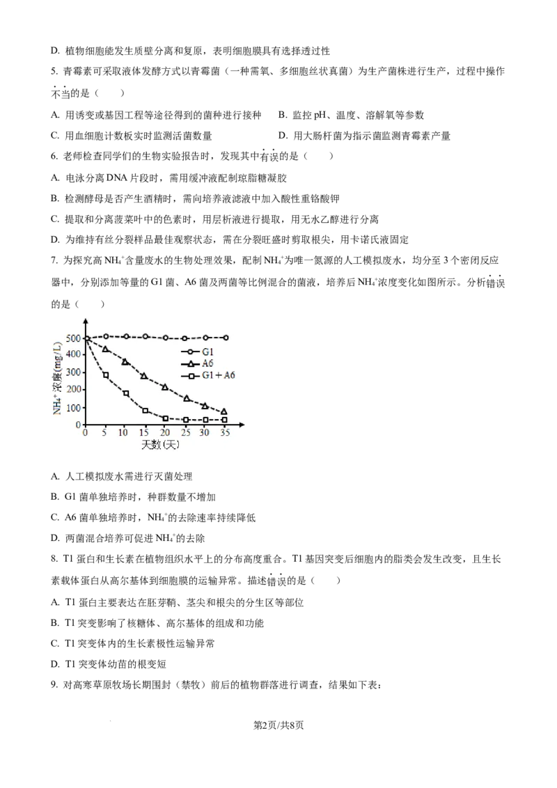 2025年高考生物试卷（天津）（空白卷）_天天津市历年高考真题_30.天津_2015-2025（天津）生物高考真题