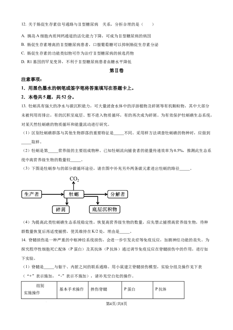 2025年高考生物试卷（天津）（空白卷）_天天津市历年高考真题_30.天津_2015-2025（天津）生物高考真题