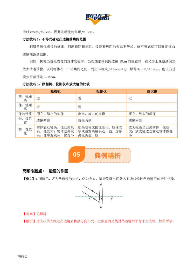 专题03透镜及其应用（4大模块知识清单+4个易混易错+3种方法技巧+典例真题精析）（解析版）_8、物理总复习_物理专题复习