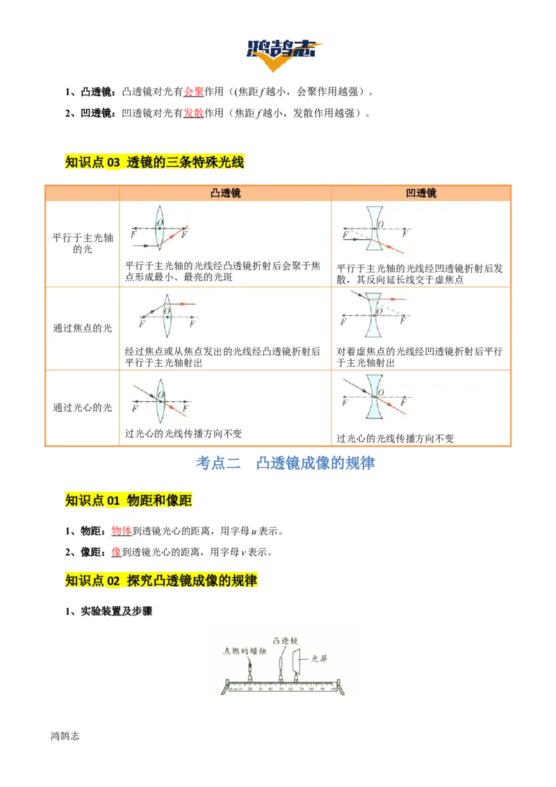 专题03透镜及其应用（4大模块知识清单+4个易混易错+3种方法技巧+典例真题精析）（解析版）_8、物理总复习_物理专题复习