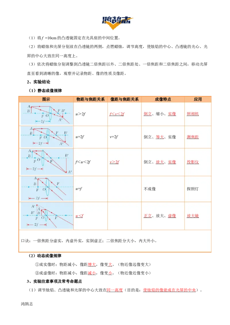 专题03透镜及其应用（4大模块知识清单+4个易混易错+3种方法技巧+典例真题精析）（解析版）_8、物理总复习_物理专题复习