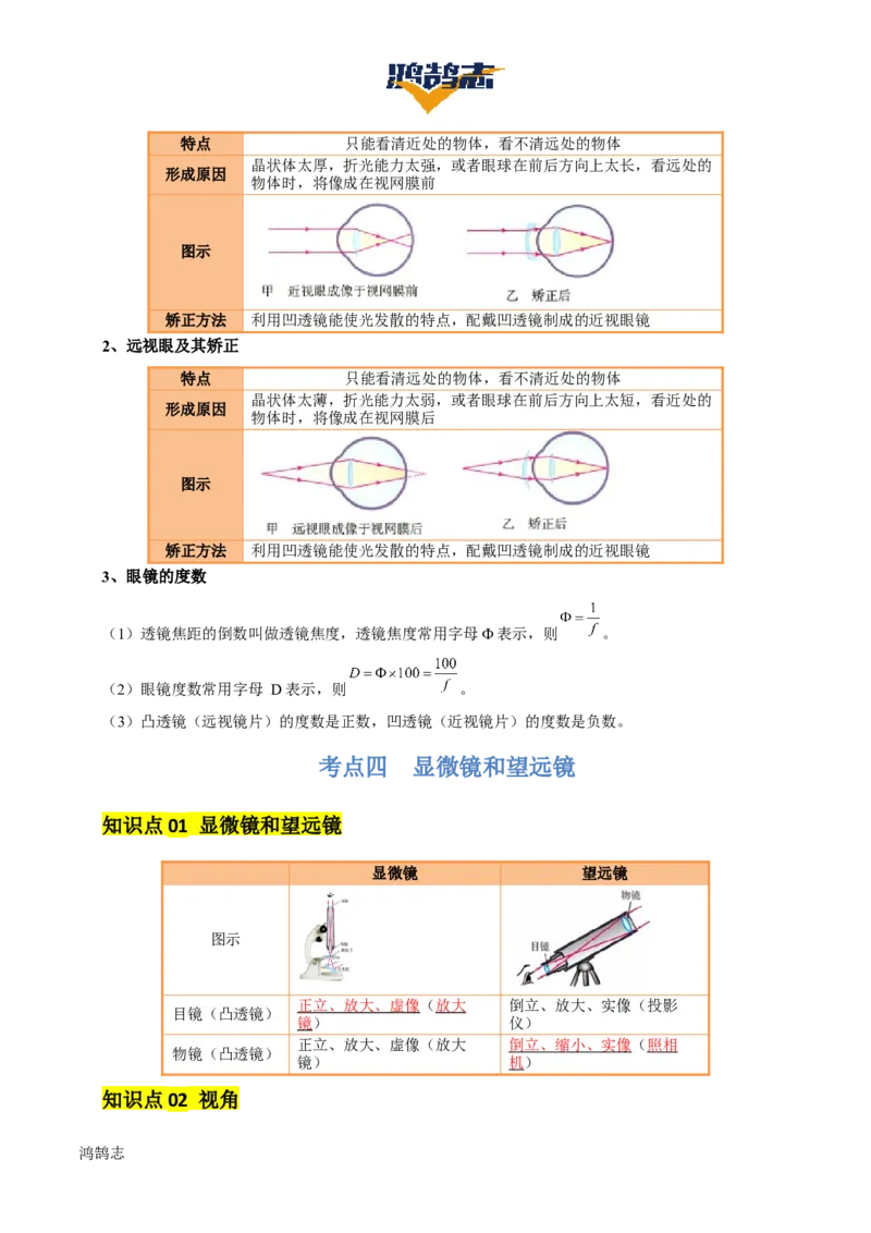 专题03透镜及其应用（4大模块知识清单+4个易混易错+3种方法技巧+典例真题精析）（解析版）_8、物理总复习_物理专题复习