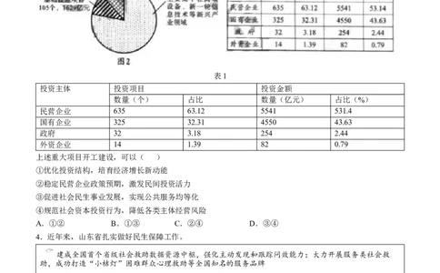2025年山东政治真题原卷_历年全国高考真题_2025全国各省高考真题+答案_山东卷_政治