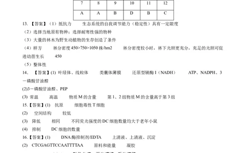 黄金卷01（参考答案）-赢在高考&middot;黄金8卷备战2024年高考生物模拟卷（天津专用）_2024年新高考资料_4.2024高考模拟预测试卷