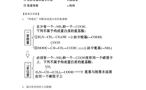 专题03蛋白质与核酸(教师版)_新高考复习资料_2023年新高考复习资料_二轮复习_增分要点2023高考生物二轮复习专题解读和分层训练291073137