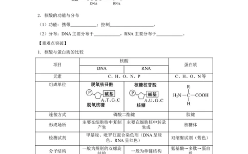专题03蛋白质与核酸(教师版)_新高考复习资料_2023年新高考复习资料_二轮复习_增分要点2023高考生物二轮复习专题解读和分层训练291073137