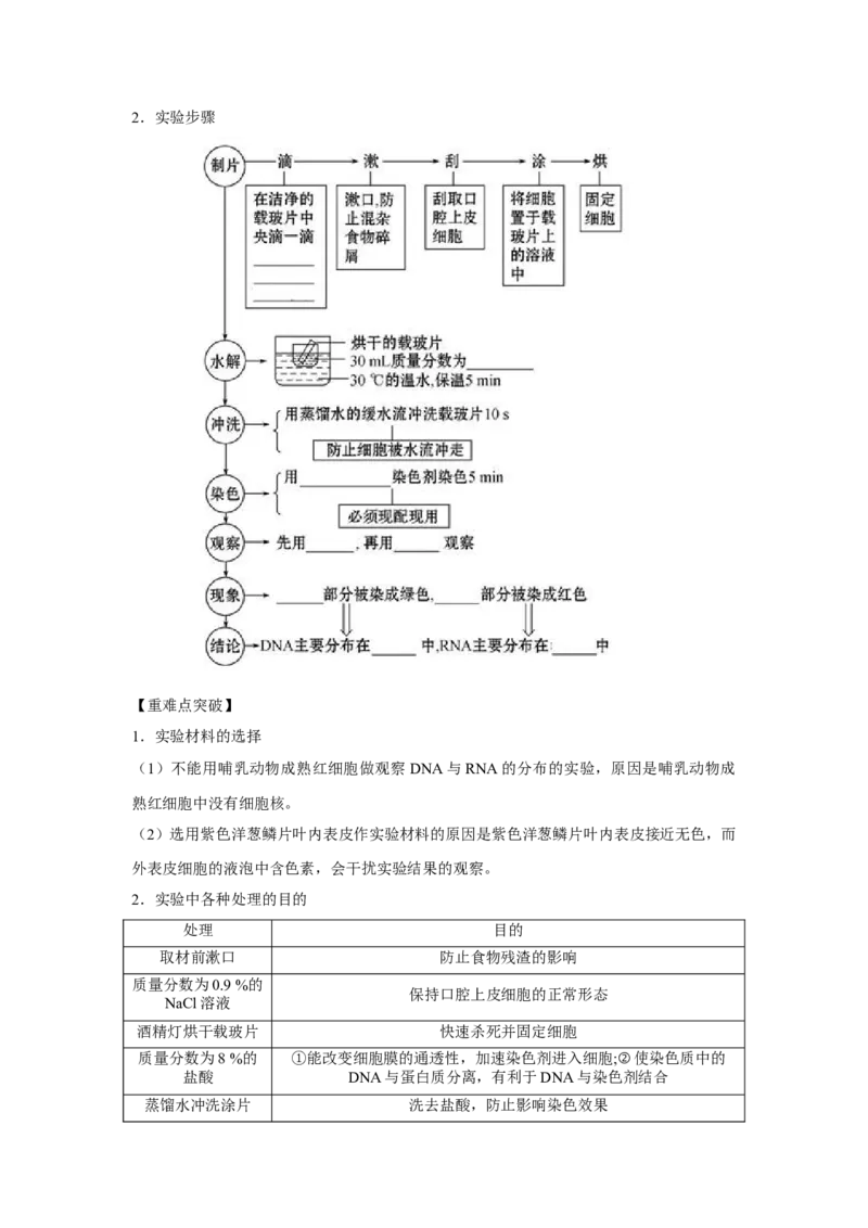 专题03蛋白质与核酸(教师版)_新高考复习资料_2023年新高考复习资料_二轮复习_增分要点2023高考生物二轮复习专题解读和分层训练291073137
