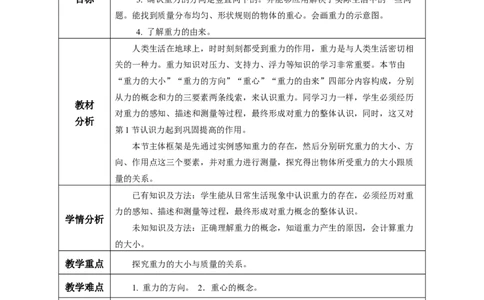 7.3重力（教学设计）-（人教版2024）_初物_八年级上下册+九年级全一册物理_八年级物理下册_教学设计（更新中）