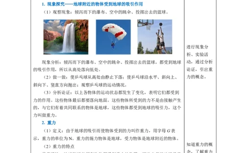 7.3重力（教学设计）-（人教版2024）_初物_八年级上下册+九年级全一册物理_八年级物理下册_教学设计（更新中）