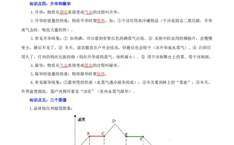 专题02物态变化（讲练）（解析版）-2022年中考一轮复习讲练测_8、物理总复习_8.中考物理总复习_2022年中考复习资料_2022年中考物理一轮复习讲练测264201163