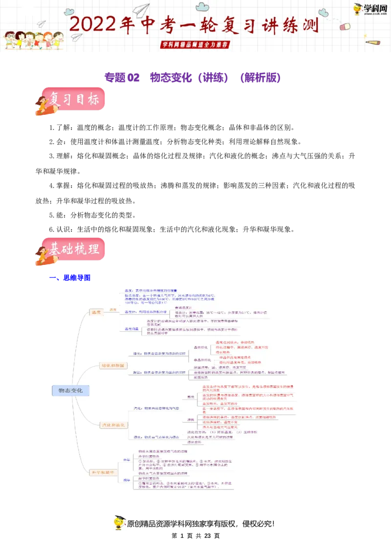 专题02物态变化（讲练）（解析版）-2022年中考一轮复习讲练测_8、物理总复习_8.中考物理总复习_2022年中考复习资料_2022年中考物理一轮复习讲练测264201163