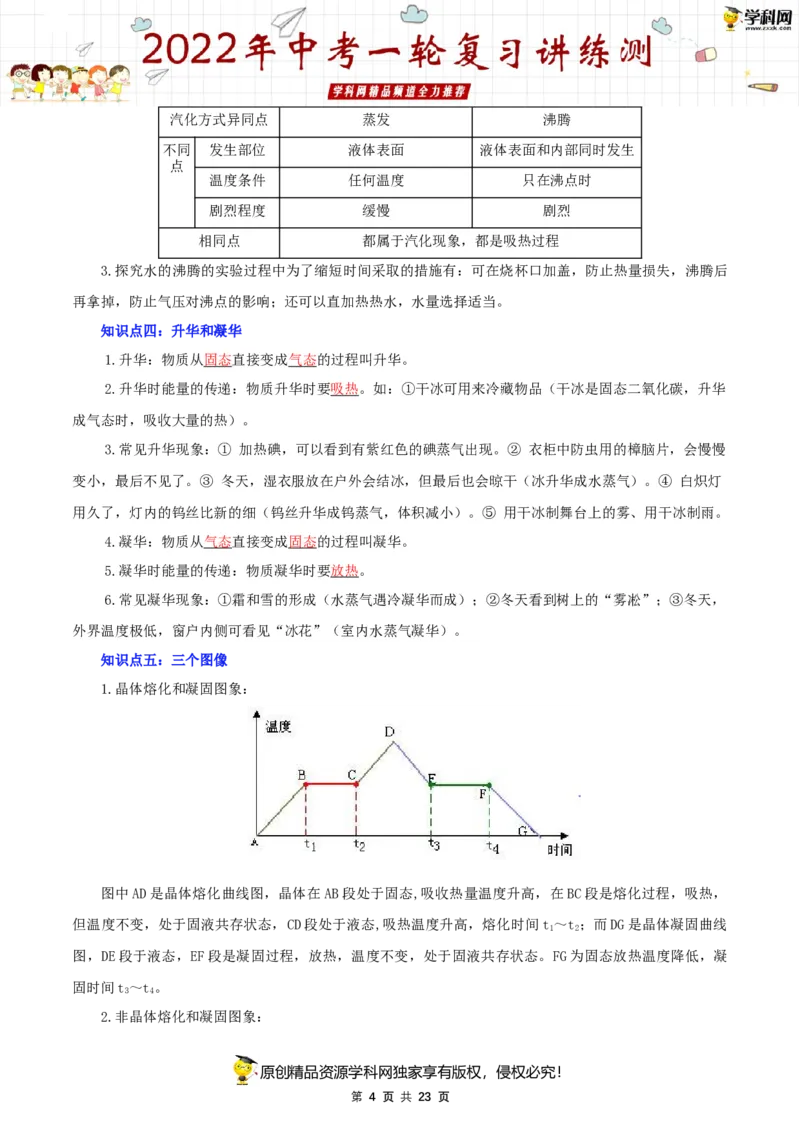 专题02物态变化（讲练）（解析版）-2022年中考一轮复习讲练测_8、物理总复习_8.中考物理总复习_2022年中考复习资料_2022年中考物理一轮复习讲练测264201163