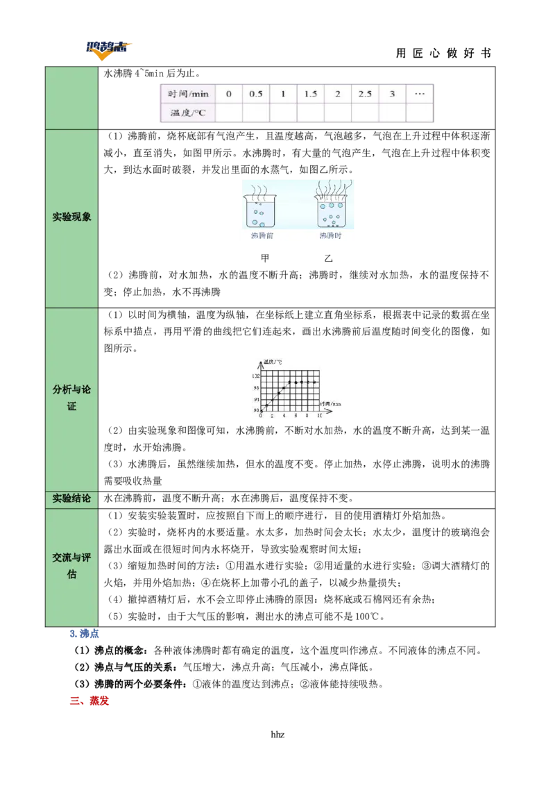 专题04物态变化（讲义）（原卷版）_8、物理总复习_《2025年中考复习讲义》物理