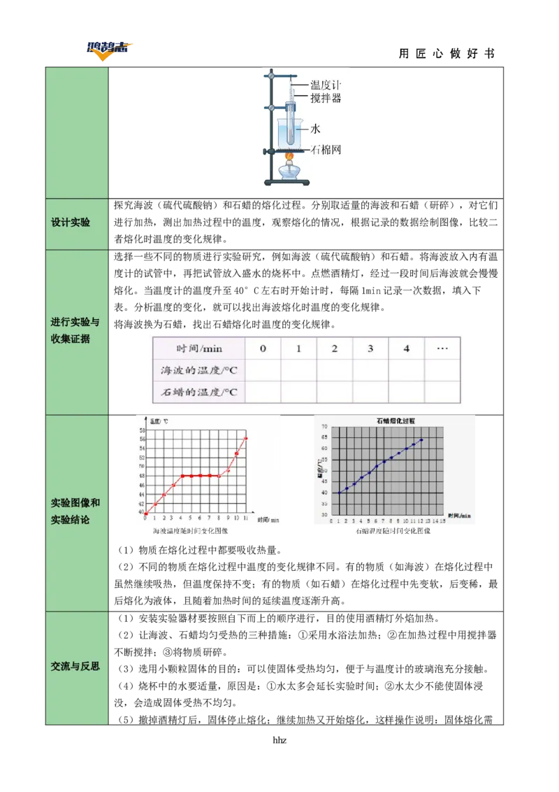 专题04物态变化（讲义）（原卷版）_8、物理总复习_《2025年中考复习讲义》物理
