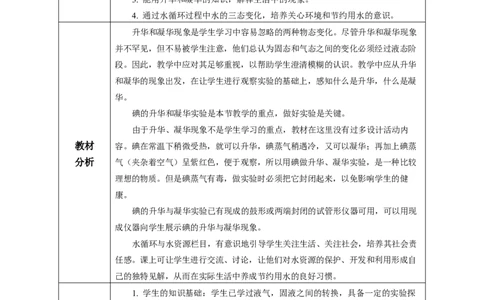 3.4升华和凝华（教学设计）-（人教版2024）_初物_八年级上下册+九年级全一册物理_八年级物理上册_教学设计（完）