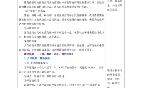 3.4升华和凝华（教学设计）-（人教版2024）_初物_八年级上下册+九年级全一册物理_八年级物理上册_教学设计（完）