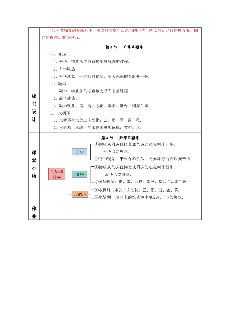 3.4升华和凝华（教学设计）-（人教版2024）_初物_八年级上下册+九年级全一册物理_八年级物理上册_教学设计（完）