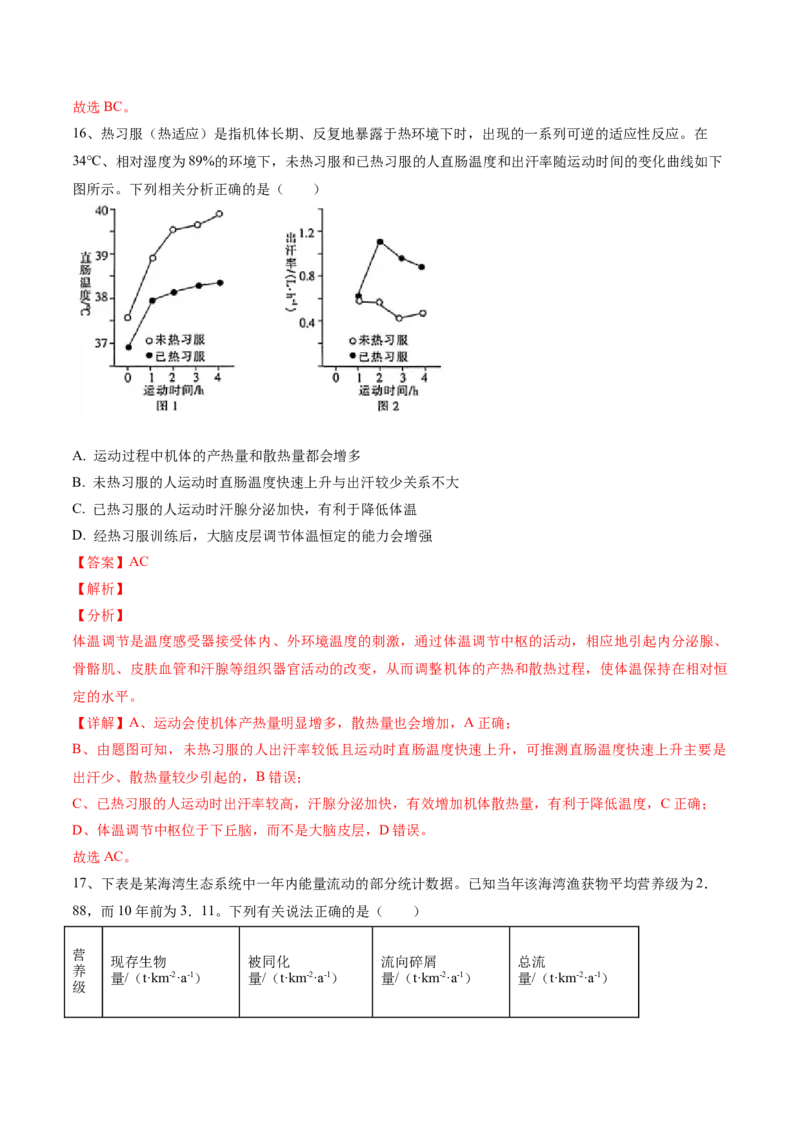 黄金卷01（解析版）-赢在高考&middot;黄金8卷备战2024年高考生物模拟卷（河北专用）_2024年新高考资料_4.2024高考模拟预测试卷