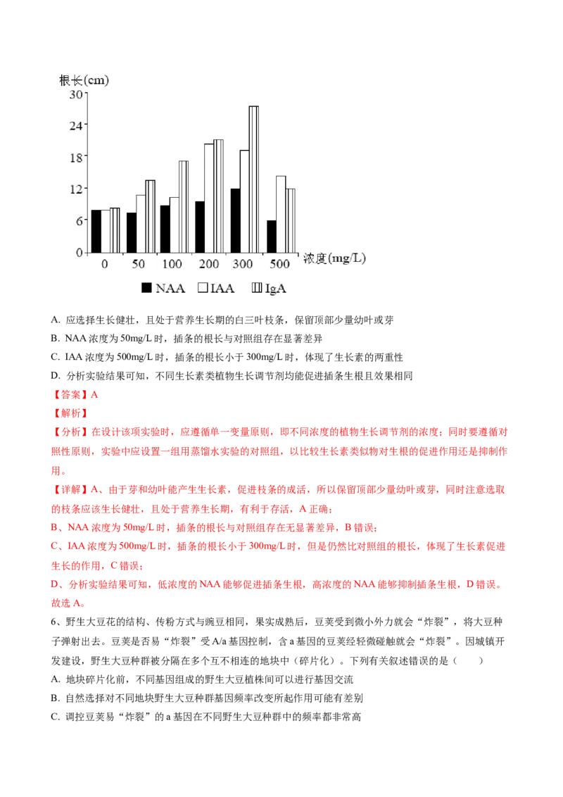 黄金卷01（解析版）-赢在高考&middot;黄金8卷备战2024年高考生物模拟卷（河北专用）_2024年新高考资料_4.2024高考模拟预测试卷