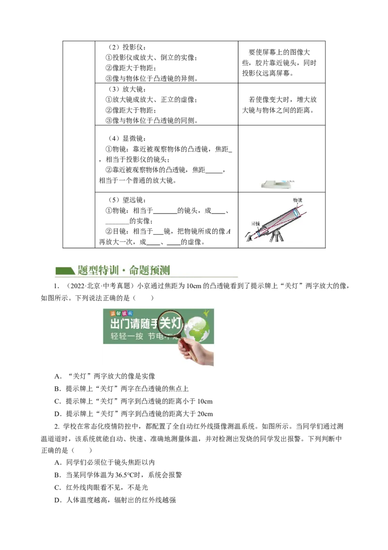 专题02光学（讲练）原卷版_8、物理总复习_8.中考物理总复习_2024年中考复习资料_二轮复习资料_完2024年中考物理二轮复习课件+讲义+练习（全国通用）
