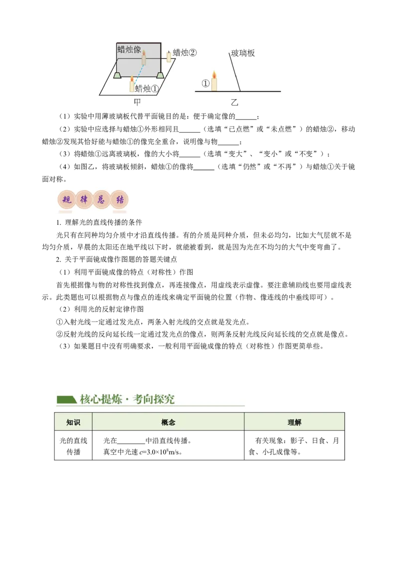 专题02光学（讲练）原卷版_8、物理总复习_8.中考物理总复习_2024年中考复习资料_二轮复习资料_完2024年中考物理二轮复习课件+讲义+练习（全国通用）