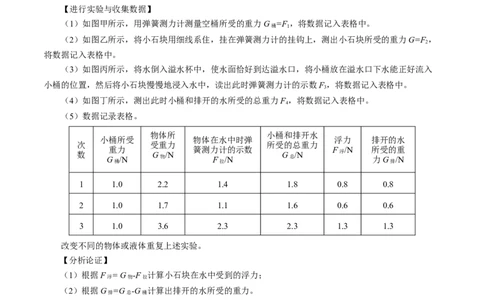 10.2阿基米德原理（导学案）教师版_初物_八年级上下册+九年级全一册物理_八年级物理下册_导学案（更新中）