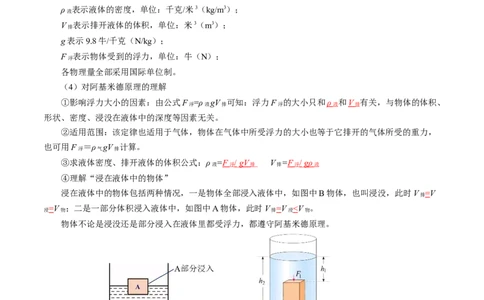 10.2阿基米德原理（导学案）教师版_初物_八年级上下册+九年级全一册物理_八年级物理下册_导学案（更新中）