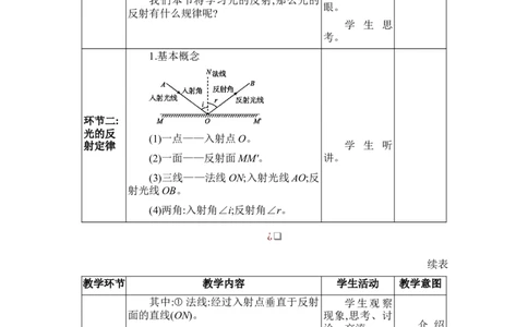 4.2光的反射_初物_八年级上下册+九年级全一册物理_八年级物理上册_全套教学资源_课件教案2_教案_4.第四章光现象
