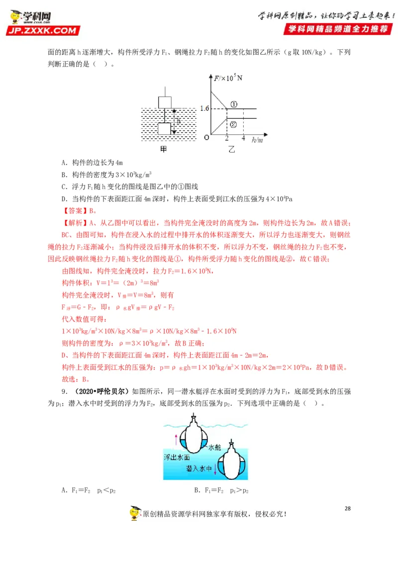 专项二压强、浮力综合（解析版）_8、物理总复习_8.中考物理总复习_2022年中考复习资料_三年（2019-2021）中考真题物理分项汇编（全国通用）
