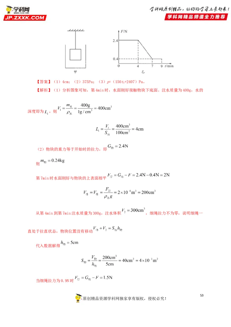 专项二压强、浮力综合（解析版）_8、物理总复习_8.中考物理总复习_2022年中考复习资料_三年（2019-2021）中考真题物理分项汇编（全国通用）