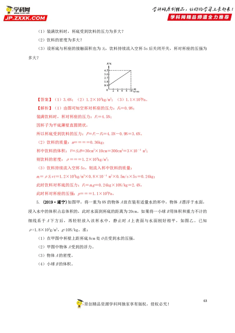 专项二压强、浮力综合（解析版）_8、物理总复习_8.中考物理总复习_2022年中考复习资料_三年（2019-2021）中考真题物理分项汇编（全国通用）