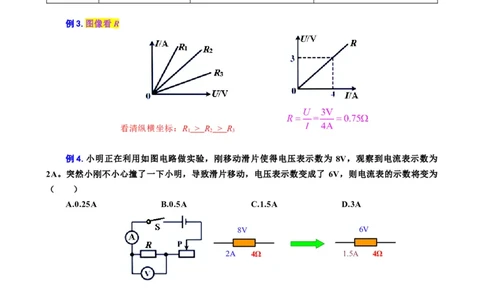 《欧姆定律基础过关及重难点突破》_8、物理总复习_2024年中考复习资料_专项复习资料_2024年中考物理复习辅导系列_❤更新专项复习