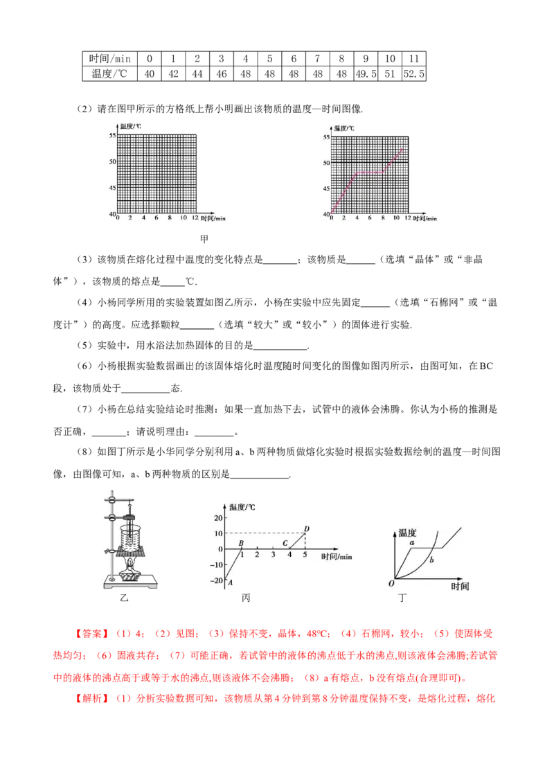 专题06物理探究实验（1）&mdash;&mdash;热学中的3个探究实验解析版_8、物理总复习_8.中考物理总复习_2023年中考复习资料_专项复习_课件+练习2023年中考物理核心素养提升
