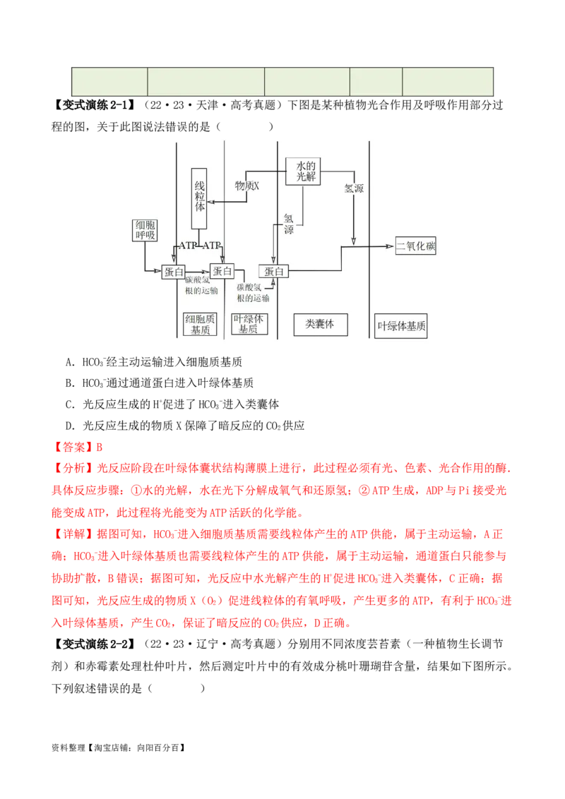 专题02&ldquo;题眼&rdquo;类题型&mdash;&mdash;重点突破法（解析版）_新高考复习资料_2024年新高考复习资料_二轮复习资料_2024年高考生物二轮热点题型归纳与变式演练（新高考通用）_教师版（含答案解析）