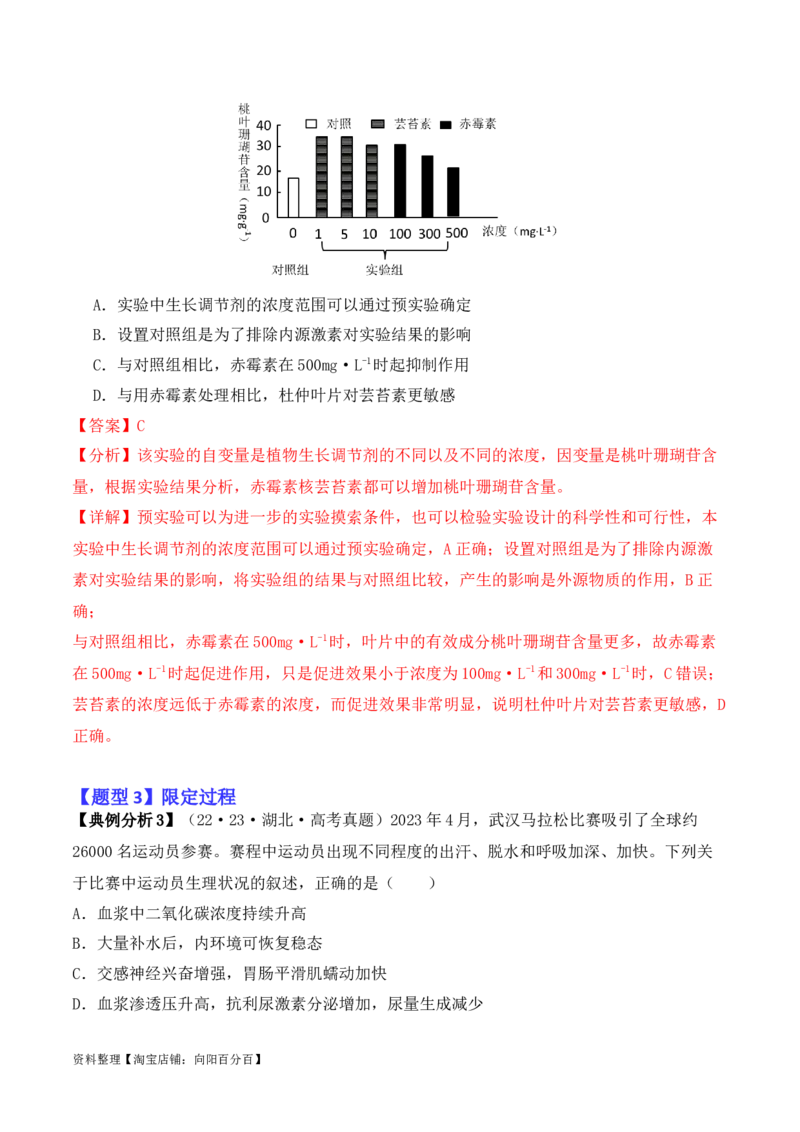 专题02&ldquo;题眼&rdquo;类题型&mdash;&mdash;重点突破法（解析版）_新高考复习资料_2024年新高考复习资料_二轮复习资料_2024年高考生物二轮热点题型归纳与变式演练（新高考通用）_教师版（含答案解析）