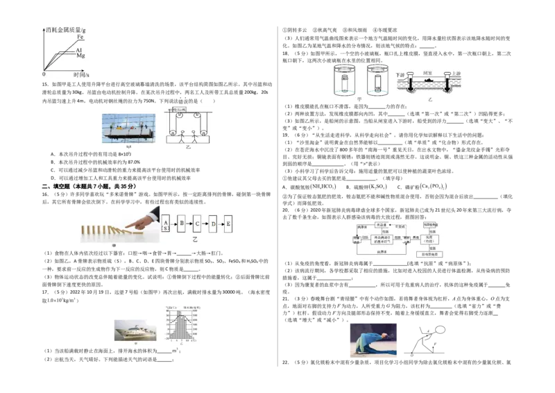 2024年中考押题预测卷02（浙江卷）-科学（考试版）A3_8、物理总复习_2024中考模拟题物理_押题预测_2024年中考押题预测卷02（浙江省卷）-科学（含考试版、全解全析、参考答案、答题卡）