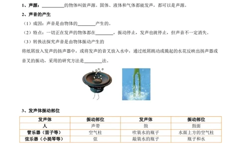 专题01声现象（3大模块知识清单+3个易混易错+2种方法技巧+典例真题精析）（原卷版）_8、物理总复习_物理专题复习