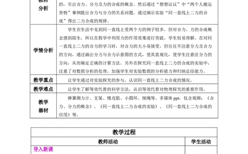 8.4同一直线上二力的合成（教学设计）-（人教版2024）_初物_八年级上下册+九年级全一册物理_八年级物理下册_教学设计（更新中）