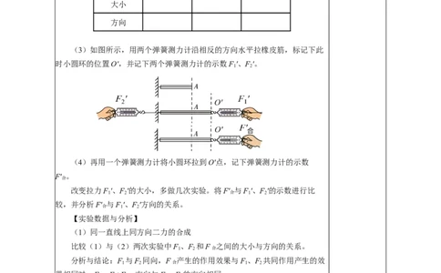 8.4同一直线上二力的合成（教学设计）-（人教版2024）_初物_八年级上下册+九年级全一册物理_八年级物理下册_教学设计（更新中）