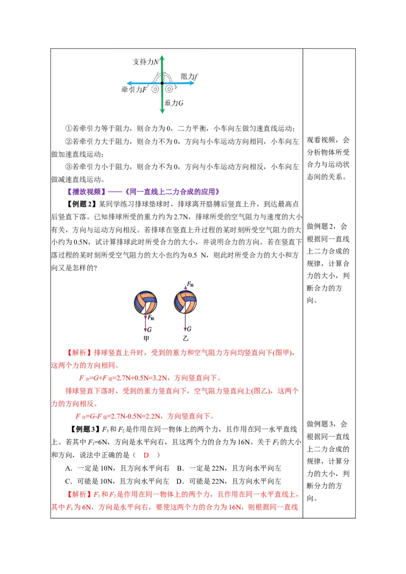 8.4同一直线上二力的合成（教学设计）-（人教版2024）_初物_八年级上下册+九年级全一册物理_八年级物理下册_教学设计（更新中）
