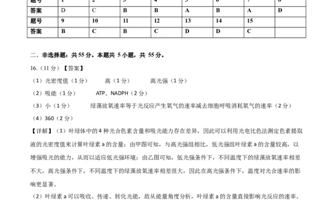 黄金卷01（参考答案）-赢在高考&middot;黄金8卷备战2024年高考生物模拟卷（海南专用）_2024年新高考资料_4.2024高考模拟预测试卷