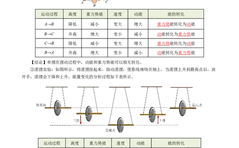 11.4机械能及其转化（导学案）教师版_初物_八年级上下册+九年级全一册物理_八年级物理下册_导学案（更新中）