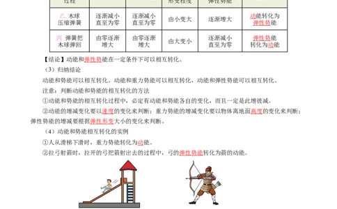 11.4机械能及其转化（导学案）教师版_初物_八年级上下册+九年级全一册物理_八年级物理下册_导学案（更新中）