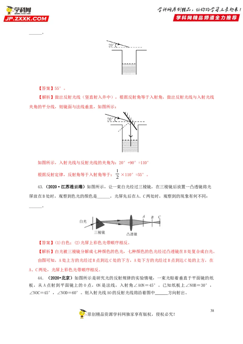 专题02光现象（解析版）_8、物理总复习_8.中考物理总复习_2022年中考复习资料_三年（2019-2021）中考真题物理分项汇编（全国通用）