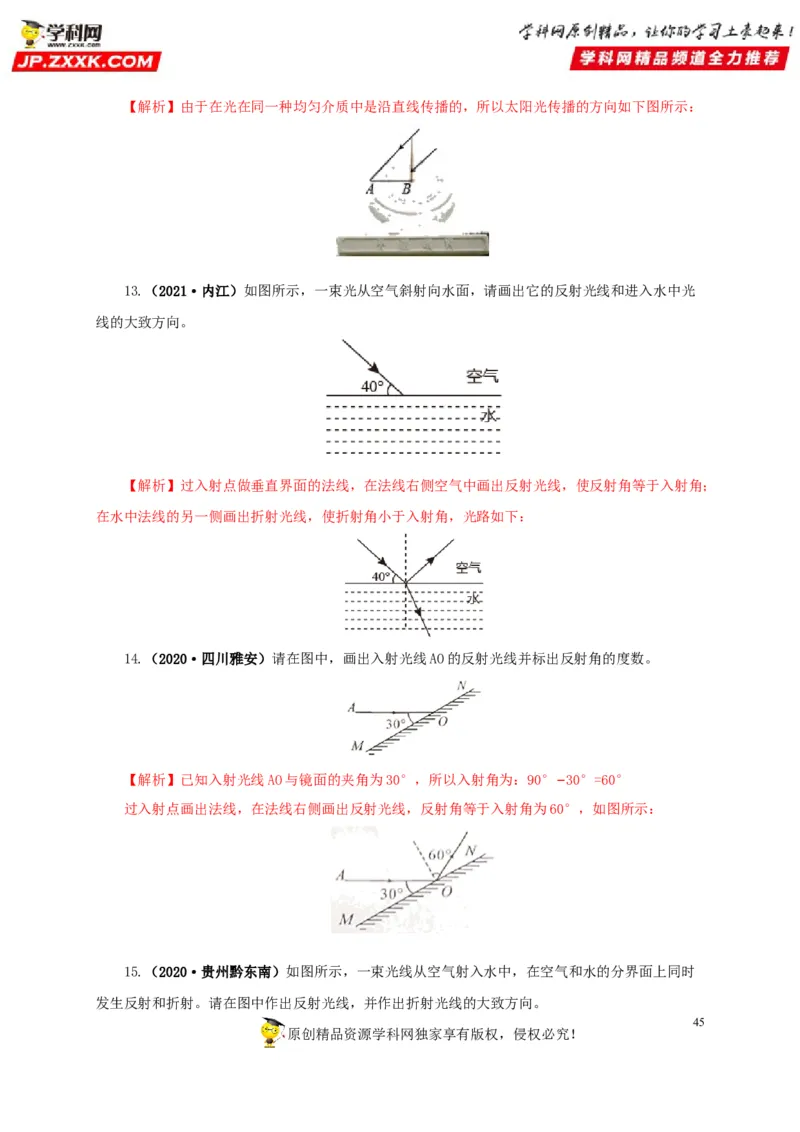 专题02光现象（解析版）_8、物理总复习_8.中考物理总复习_2022年中考复习资料_三年（2019-2021）中考真题物理分项汇编（全国通用）