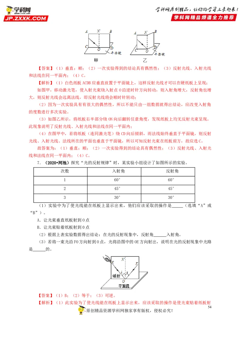 专题02光现象（解析版）_8、物理总复习_8.中考物理总复习_2022年中考复习资料_三年（2019-2021）中考真题物理分项汇编（全国通用）